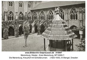 Marienburg, Westpr., Kreis Marienburg 