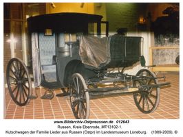 Russen, Kreis Ebenrode  