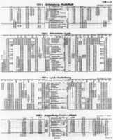 Johannisburg, Kreis Johannisburg Johannisburg, Fahrplan, Auszug Johannisburg (Kreis), nicht verortete Bildmotive