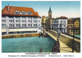 Königsberg (Pr.), Stadtkreis Königsberg 