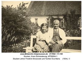 Stucken, Kreis Elchniederung 