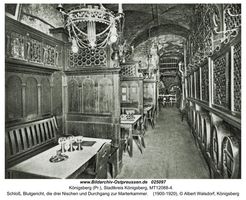 Königsberg (Pr.), Stadtkreis Königsberg 