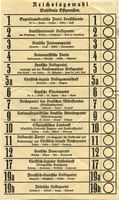  Ganz Ostpreußen, Wahlzettel zur Reichstagswahl am 14.9.1930 