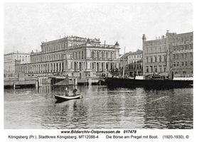 Königsberg (Pr.), Stadtkreis Königsberg 