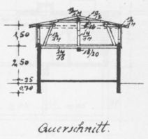  4 Bauzeichnungen einer Stallscheune für 6 Morgen in Seitenansichten und Draufsichten mit Maßen Bl. 2 - Querschnitt 4 строительных чертежа скотного сарая на 6 моргенов в боковых видах и видах сверху с размерами, лист 2 — поперечный разрез