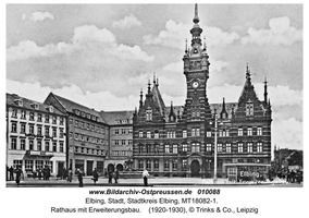 Elbing, Stadt, Stadtkreis Elbing  