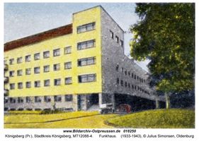 Königsberg (Pr.), Stadtkreis Königsberg 