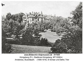 Königsberg (Pr.), Stadtkreis Königsberg 