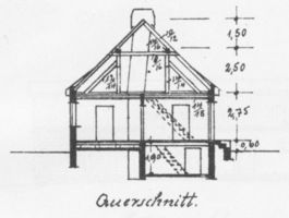  6 Bauzeichnungen eines Wohnhauses für 30-40 Morgen in Seitenansichten und Draufsichten mit Maßen Bl. 3 - Querschnitt Bauzeichnungen für Neubauten von Gehöften durch Ostpreußische Landgesellschaft m.b.H., Königsberg
