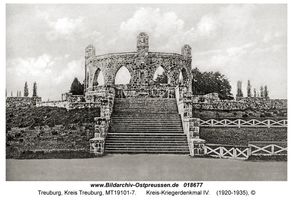 Treuburg, Kreis Treuburg 