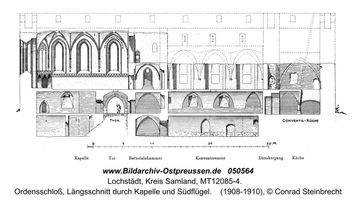 Lochstädt, Kreis Samland  