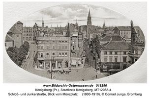 Königsberg (Pr.), Stadtkreis Königsberg 