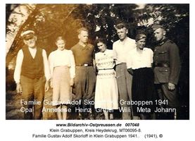 Klein Grabuppen, Kreis Heydekrug 