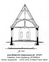 Paßießen, Kreis Heydekrug 