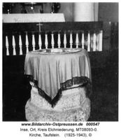 Inse, Ort, Kreis Elchniederung 