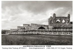 Treuburg, Kreis Treuburg 