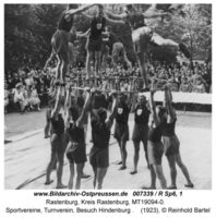 Rastenburg, Stadt, Kreis Rastenburg 