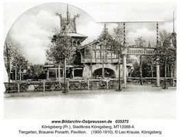 Königsberg (Pr.), Stadtkreis Königsberg  Königsberg, Tiergarten