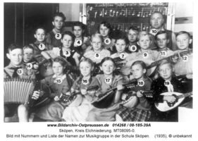 Sköpen, Kreis Elchniederung 