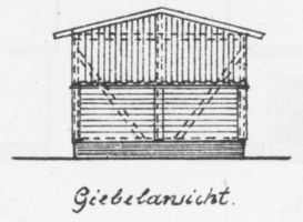  4 Bauzeichnungen einer Stallscheune für 6 Morgen in Seitenansichten und Draufsichten mit Maßen Bl. 2 - Giebelansicht Bauzeichnungen für Neubauten von Gehöften durch Ostpreußische Landgesellschaft m.b.H., Königsberg