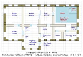 Gindwillen, Kreis Tilsit-Ragnit 