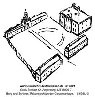 Groß Steinort Kr. Angerburg, Kreis Angerburg  