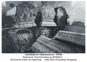 Rauterskirch, Kreis Elchniederung 