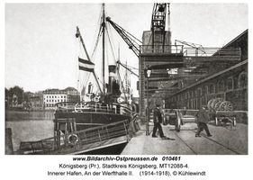 Königsberg (Pr.), Stadtkreis Königsberg 