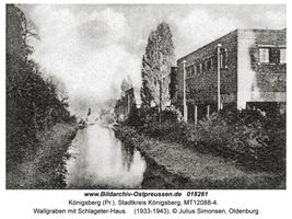 Königsberg (Pr.), Stadtkreis Königsberg 