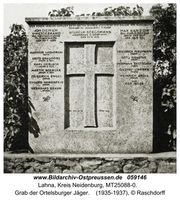 Lahna, Kreis Neidenburg  