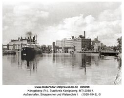 Königsberg (Pr.), Stadtkreis Königsberg 