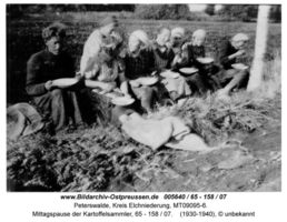 Peterswalde Kr. Elchniederung, Kreis Elchniederung 