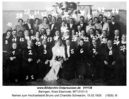 Baringen, Kreis Ebenrode 