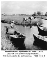 Loye, Ort, Kreis Elchniederung 