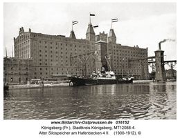 Königsberg (Pr.), Stadtkreis Königsberg 