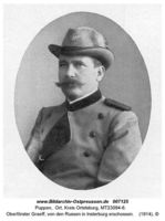 Puppen,  Ort, Kreis Ortelsburg 