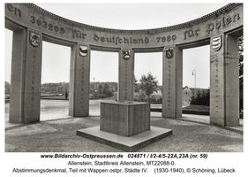 Allenstein, Stadtkreis Allenstein 