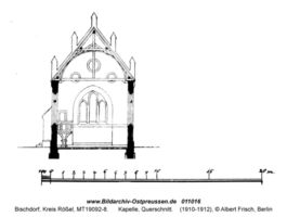 Bischdorf Kr. Rößel, Kreis Rößel 