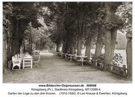 Königsberg (Pr.), Stadtkreis Königsberg 