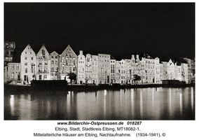 Elbing, Stadt, Stadtkreis Elbing 