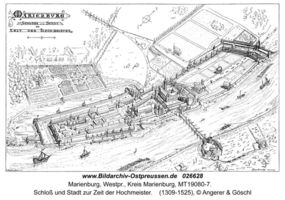 Marienburg, Westpr., Kreis Marienburg 