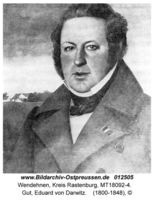 Wendehnen, Kreis Rastenburg 