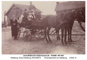 Waldburg Kr. Ortelsburg, Kreis Ortelsburg 