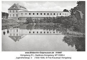 Königsberg (Pr.), Stadtkreis Königsberg 