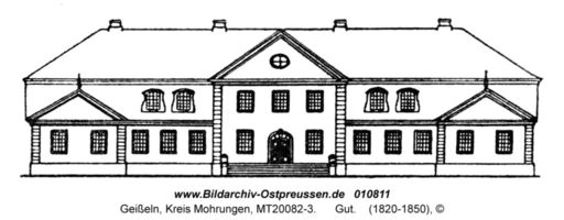 Geißeln, Kreis Mohrungen  