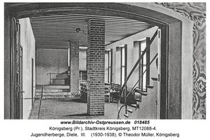 Königsberg (Pr.), Stadtkreis Königsberg 