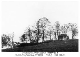Gudnick Kr. Rastenburg, Kreis Rastenburg 