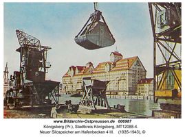 Königsberg (Pr.), Stadtkreis Königsberg 