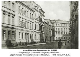 Königsberg (Pr.), Stadtkreis Königsberg Jägerhofstraße