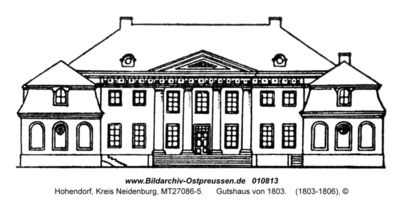 Hohendorf Kr. Neidenburg, Kreis Neidenburg  Sammlung von Bildern hoher fotografisch-künstlerischer Qualität